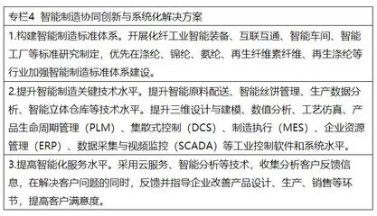 兩部委力推綠色低碳轉(zhuǎn)型，擴(kuò)大風(fēng)電光伏等新能源應(yīng)用比例